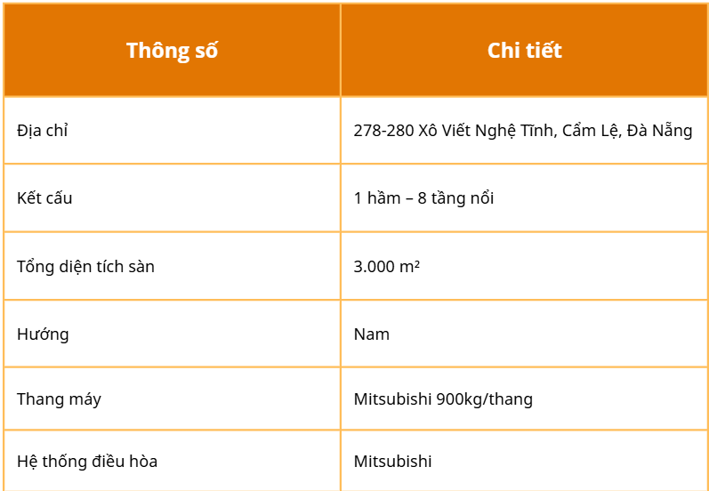 cho thuê văn phòng 52m²