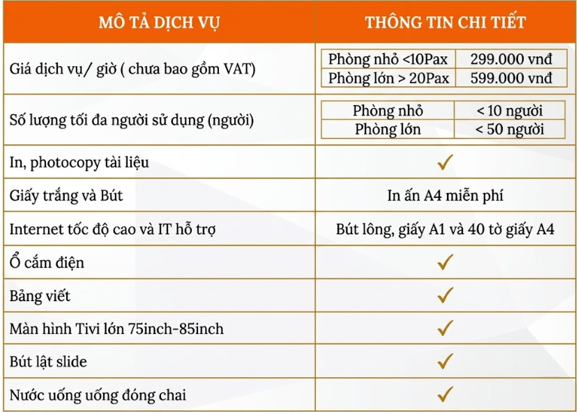 Meeting room rental price list
