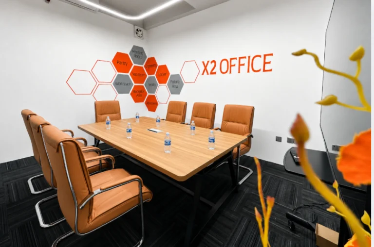 Team meeting rooms for 4-10 people in Da Nang – Elegant and fully equipped at X2 OFFICE